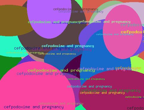 cefpodoxime and pregnancy