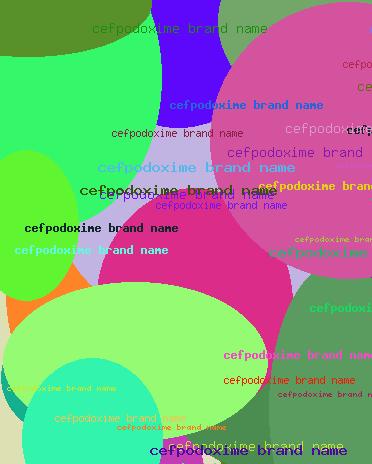 cefpodoxime brand name