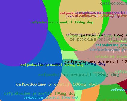 Cefpodoxime Proxetil 100mg Dog