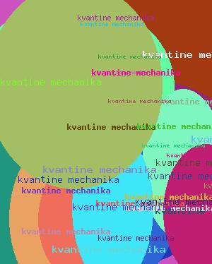 Kvantine Mechanika